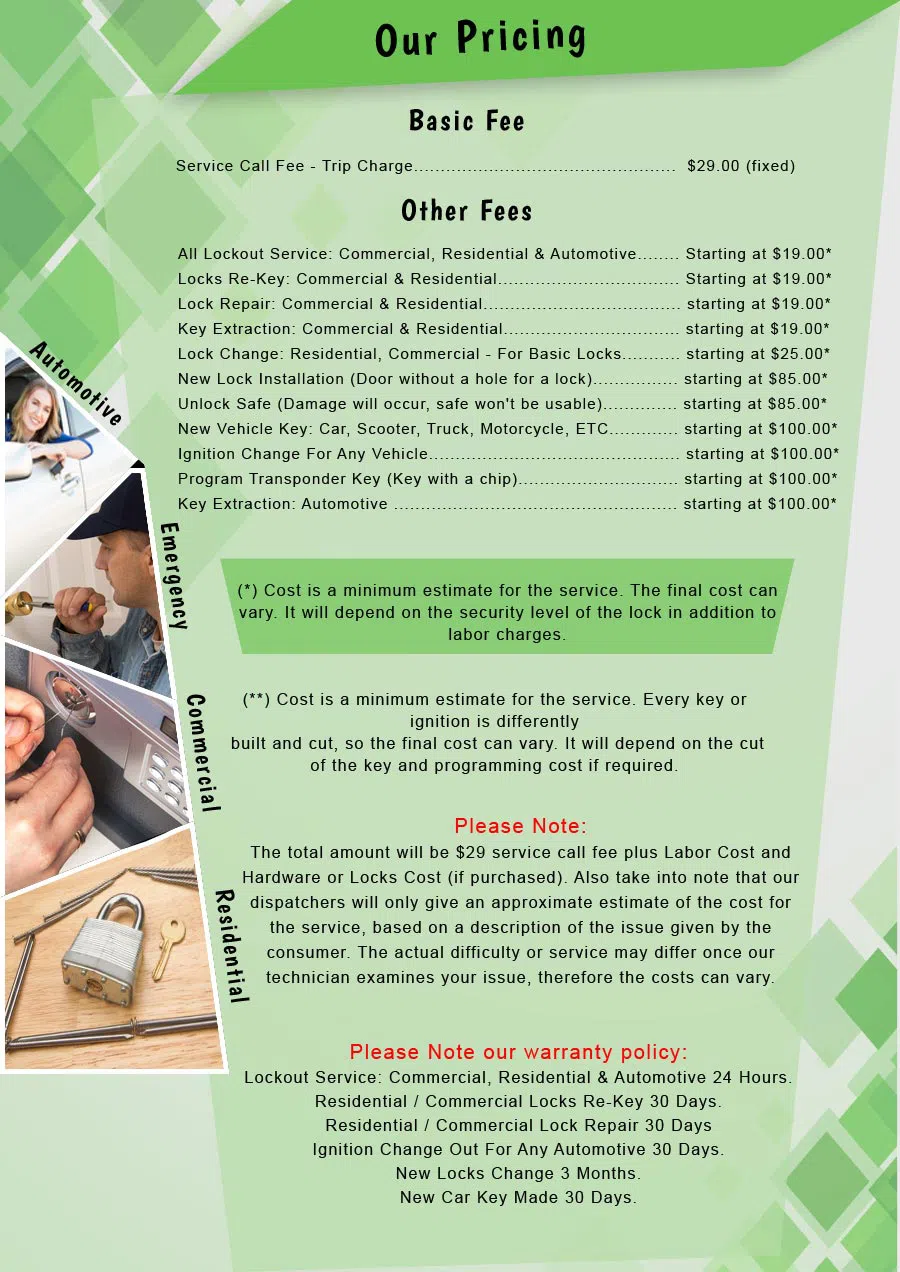 Super Locksmith Services Pacific Palisades, CA 310-955-1736