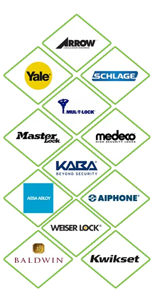 Super Locksmith Services Pacific Palisades, CA 310-955-1736 - locks-we-carry